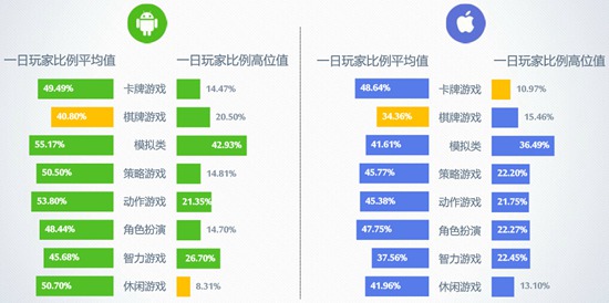 20167ƶϷBenchmark5