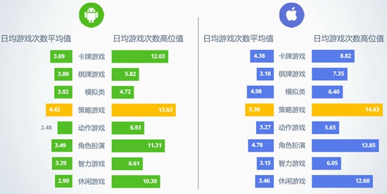 20167ƶϷBenchmark8