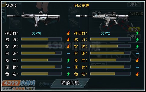 AR15-S VS M4A1ҫ