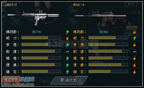 AR15-S VS M4A1-A