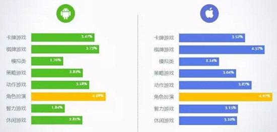 20168ƶϷBenchmark1