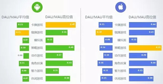 20168ƶϷBenchmark2