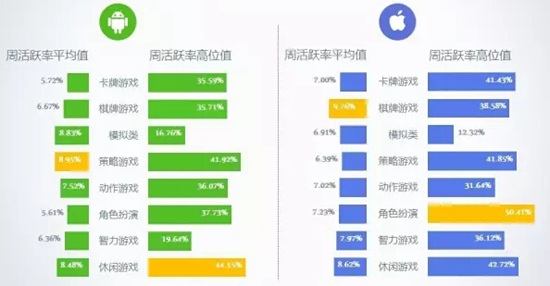 20168ƶϷBenchmark3