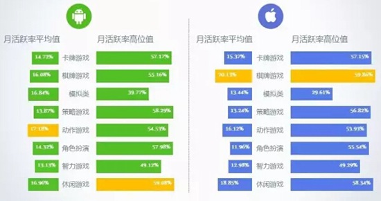 20168ƶϷBenchmark4