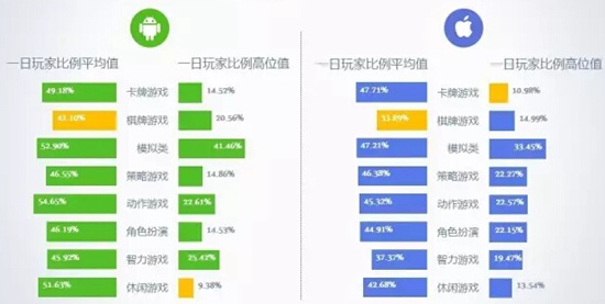 20168ƶϷBenchmark5