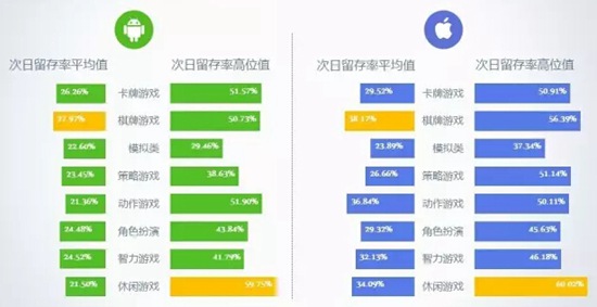 20168ƶϷBenchmark6