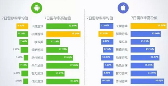 20168ƶϷBenchmark7