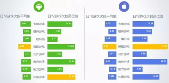 20168ƶϷBenchmark8