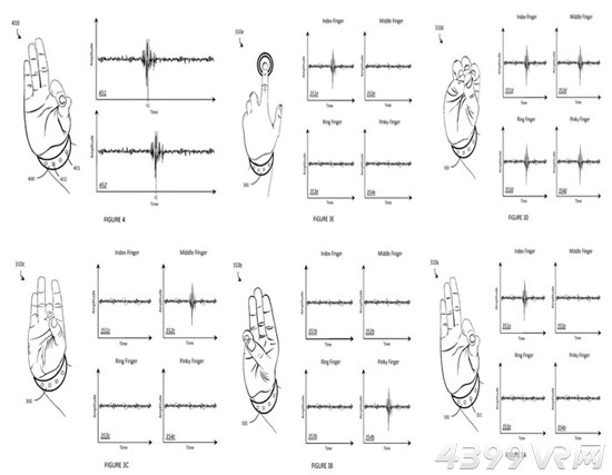 Thalmic Labs1.2Ԫ ¿ƿƱۻ