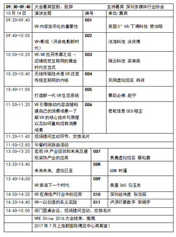 VRE CHINA 2016̳(ⶨ)