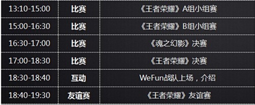 WEFUN΢