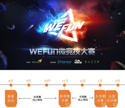 WEFUN΢