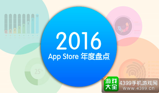 2016APPSTORE