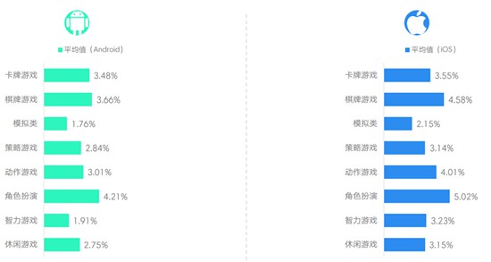 20173ƶϷBenchmark1