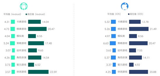 20173ƶϷBenchmark8