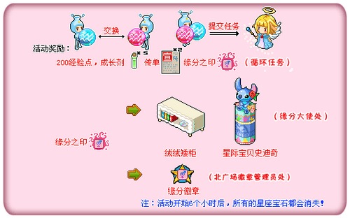 Ƥ�������˽ڻ