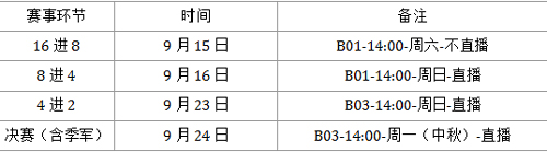 第五人格