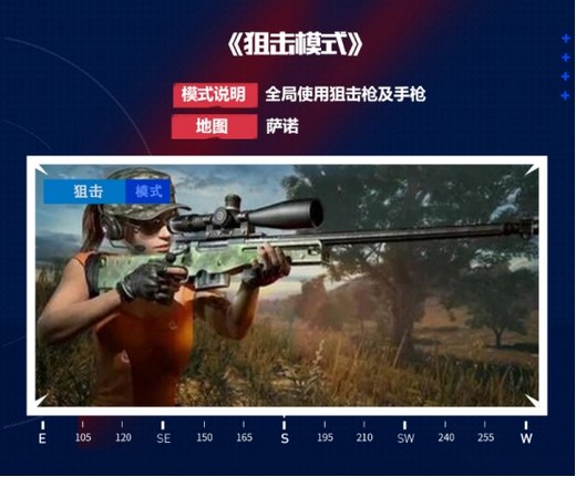 ֱ䣡PUBGƽȫ