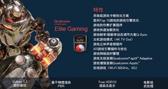 Elite Gaming