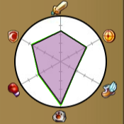 ��������˫������