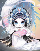 �±ȵ��������ͼ��