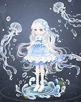 �±ȵ������ͼ��