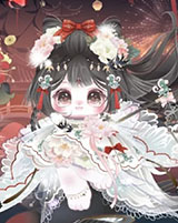 �±ȵ��������ͼ��