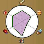 ��������˫������