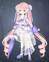 �±ȵ�������żͼ��