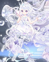 �±ȵ���������ͼ��