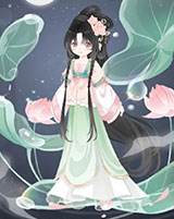 �±ȵ������ͼ��