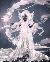 �±ȵ��������ͼ��