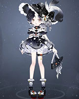 �±ȵ���������ͼ��